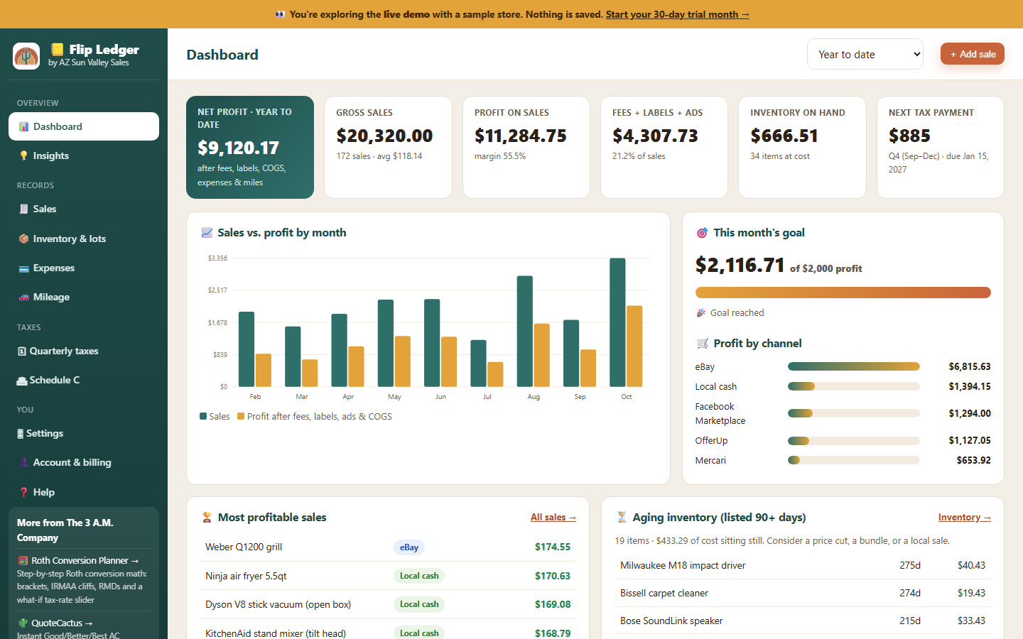 AI Flip Ledger reseller profit dashboard with net profit, margin and monthly sales chart